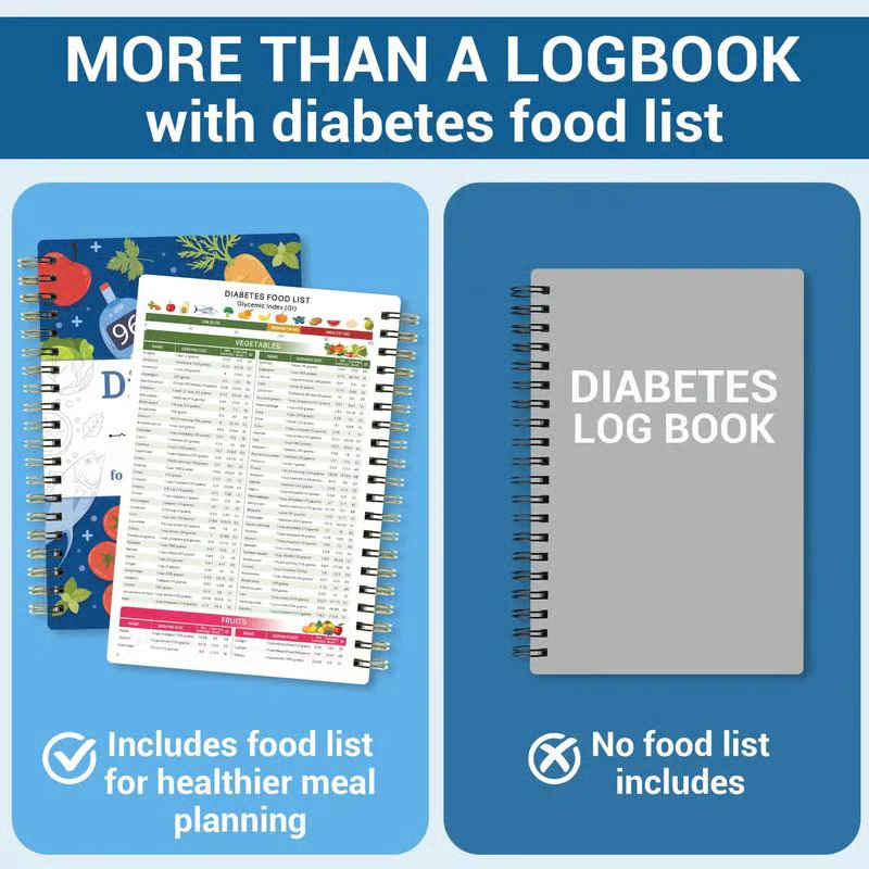 🔥Last Day 49% OFF - 📘✨Special for Diabetes🔥Diabetes Tracker Book with Food List