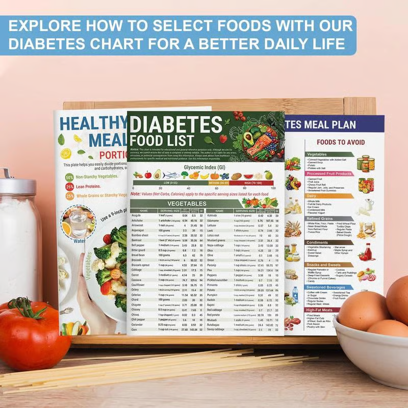 🔥Last Day 49% OFF - 📘✨Special for Diabetes🔥Diabetes Tracker Book with Food List