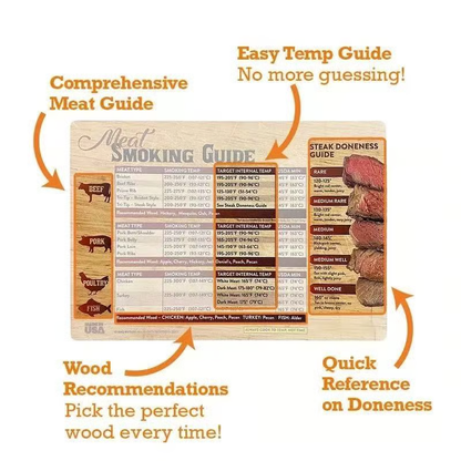 🍖Magnetic Meat Smoking Guide - Butcher Block🎁