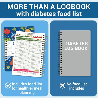 🔥Last Day 49% OFF - 📘✨Special for Diabetes🔥Diabetes Tracker Book with Food List